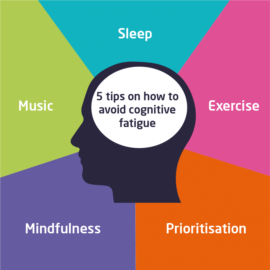 Learning expert Sarah Ratcliff addresses how to avoid cognitive overload